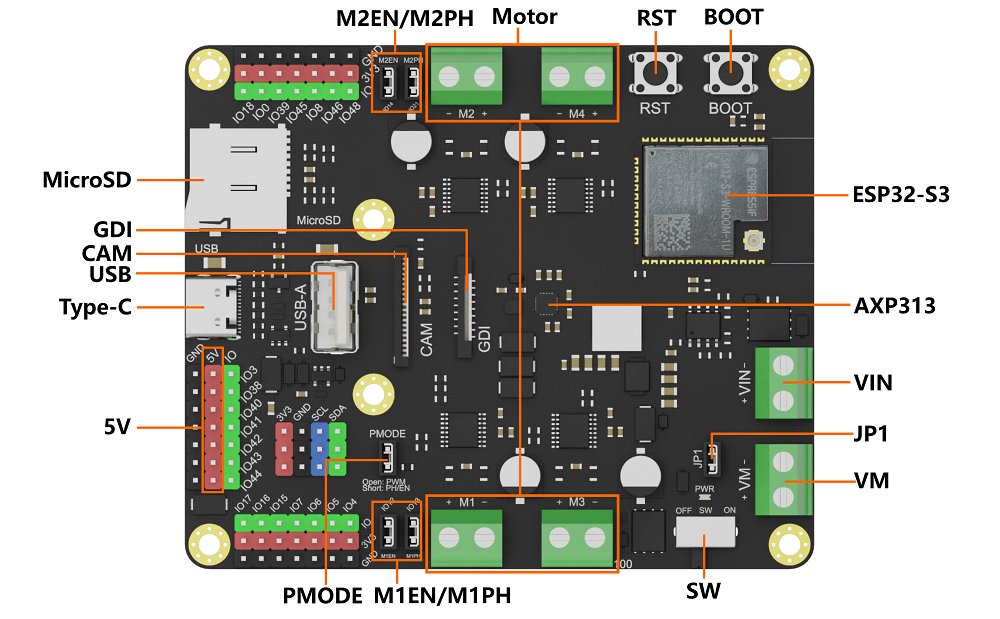 Romeo ESP32-S3 Pinouts